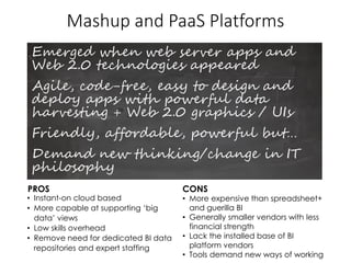 Mashup and PaaS Platforms
Emerged when web server apps and
Web 2.0 technologies appeared
Agile, code-free, easy to design and
deploy apps with powerful data
harvesting + Web 2.0 graphics / UIs
Friendly, affordable, powerful but…
Demand new thinking/change in IT
philosophy
PROS CONS
• Instant-on cloud based
• More capable at supporting ‘big
data’ views
• Low skills overhead
• Remove need for dedicated BI data
repositories and expert staffing
• More expensive than spreadsheet+
and guerilla BI
• Generally smaller vendors with less
financial strength
• Lack the installed base of BI
platform vendors
• Tools demand new ways of working
 