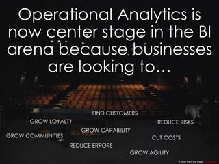 Operational Analytics is
now center stage in the BI
arena because businesses
are looking to…
‘A view from the stage’ Joe Strupek
GROW LOYALTY
REDUCE ERRORS
GROW CAPABILITY
GROW AGILITY
REDUCE RISKS
CUT COSTSGROW COMMUNITIES
FIND CUSTOMERS
 