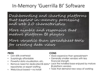 In-Memory ‘Guerrilla BI’ Software
Dashboarding and charting platforms
that exploit in-memory processing
and web 2.0 characteristics
More nimble and responsive that
mature platform BI players
More versatile than spreadsheet tools
for creating data views
PROS CONS
• Low skills overhead
• Surprisingly affordable
• Powerful data visualization, etc.
• Remove need for dedicated BI data
repositories or expert staffing
• Web/cloud based = no install
• More expensive than spreadsheet+
• Generally smaller vendors with less
financial strength
• Lack the installed base enjoyed by mature
BI platform vendors
• Tools that demand new ways of working
 