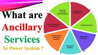 What are Ancillary Services In Power System ?