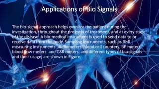 What are Bio signSFasffffffffffffffffffals.pptx