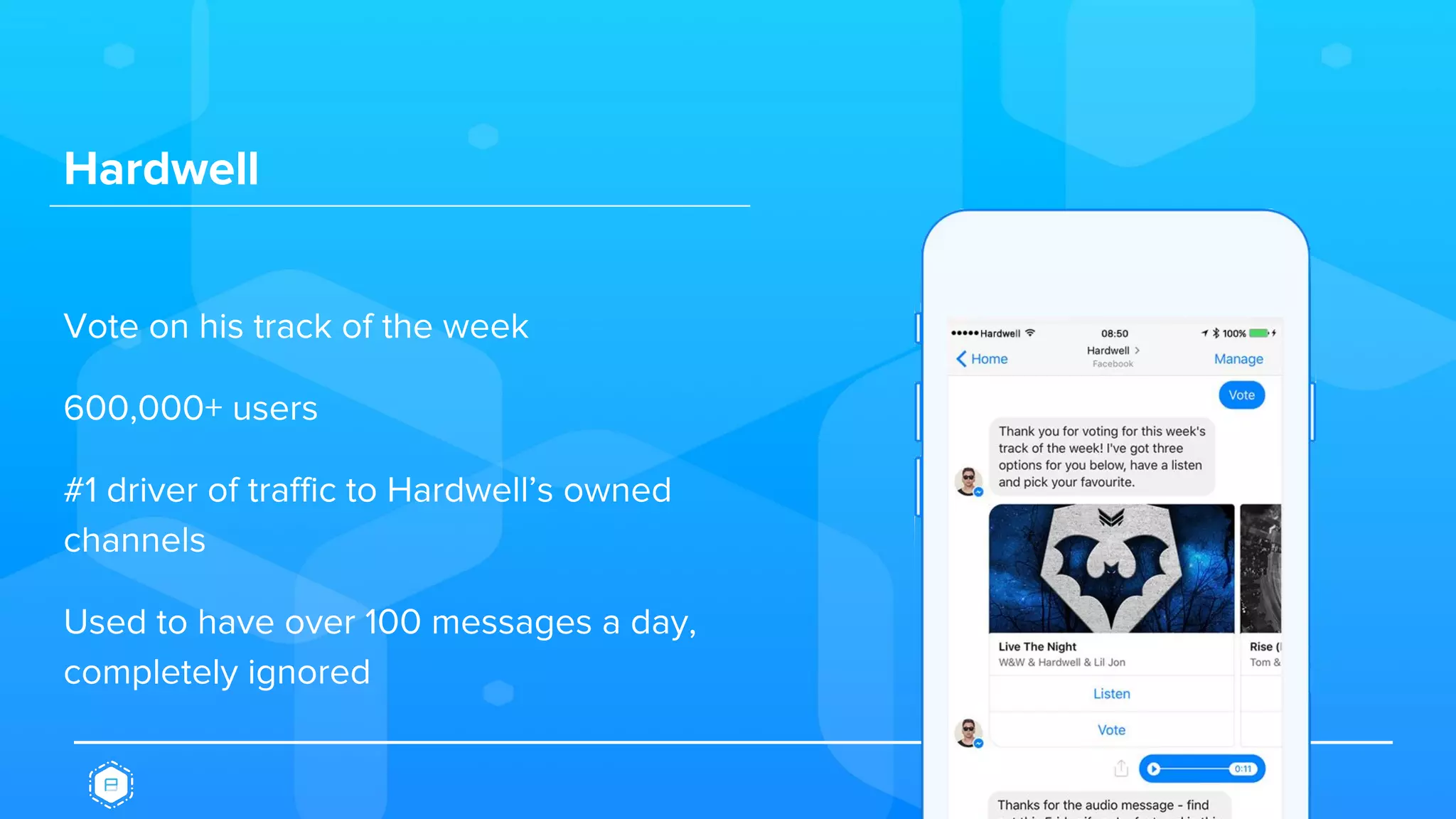 Hardwell
Vote on his track of the week
600,000+ users
#1 driver of traffic to Hardwell’s owned
channels
Used to have over 100 messages a day,
completely ignored
 