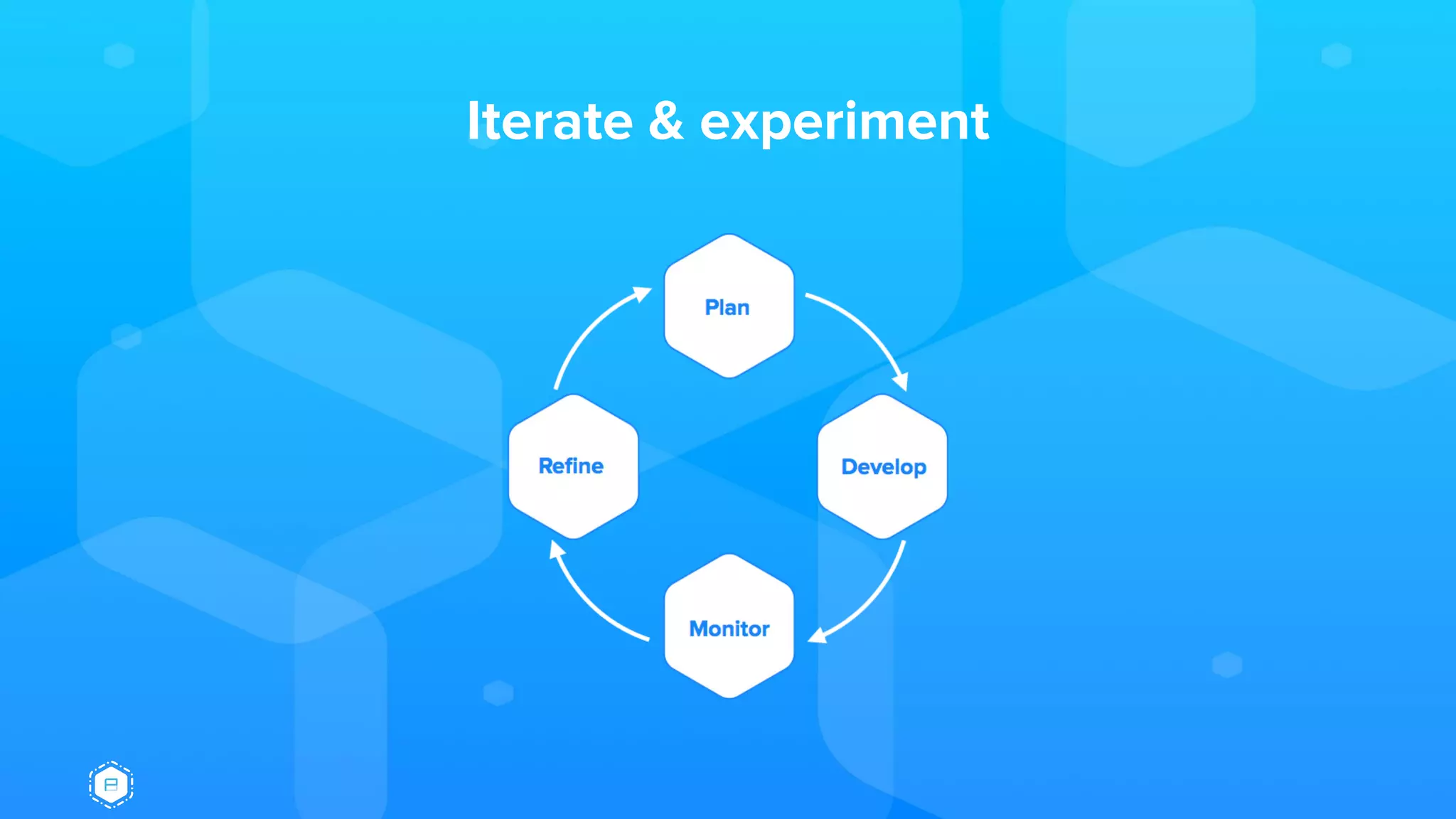 Iterate & experiment
 