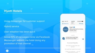 Hyatt Hotels
Using messenger for customer support
Hybrid service
User adoption has been quick
About 10% of messages come v...