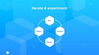 Iterate & experiment
 