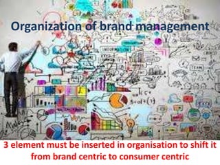 Organization of brand management
3 element must be inserted in organisation to shift it
from brand centric to consumer centric
 