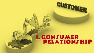 1. CONSUMER
RELATIONSHIP
 