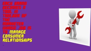 EACH BRAND
BECOMES A
TOOL IN
TOOLBOX OF
THE
MARKETER
WHOSE JOB IS
TO MANAGE
CONSUMER
RELATIONSHIPS
.
 