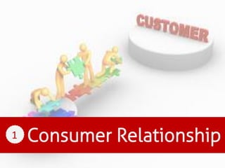 Consumer Relationship1
 