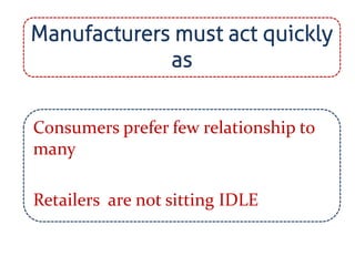 Manufacturers must act quickly
as
Consumers prefer few relationship to
many
Retailers are not sitting IDLE
 