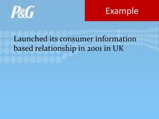 Launched its consumer information
based relationship in 2001 in UK
Example
 