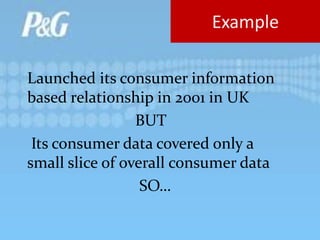 Launched its consumer information
based relationship in 2001 in UK
BUT
Its consumer data covered only a
small slice of overall consumer data
SO…
Example
 