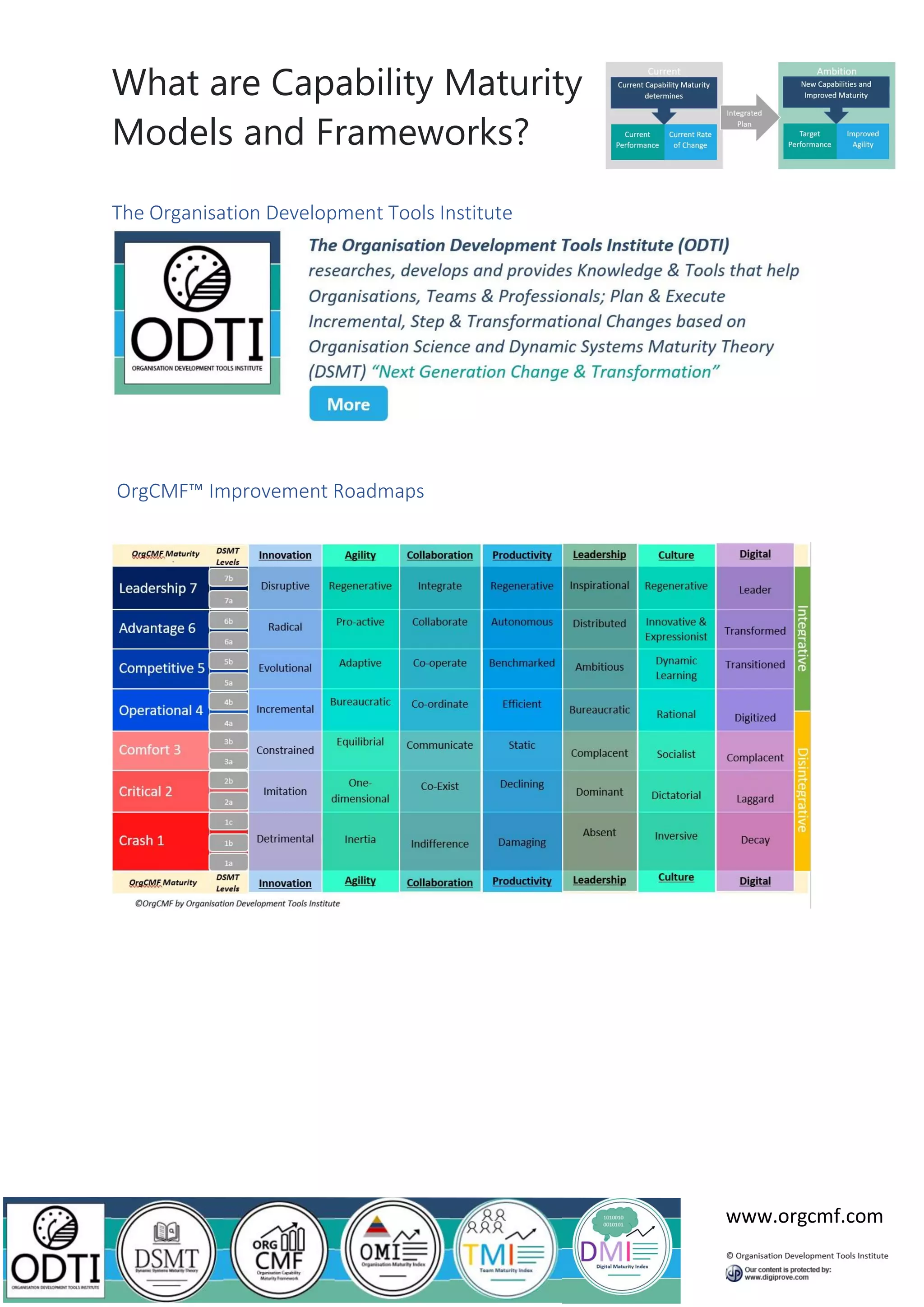 What are Capability Maturity
Models and Frameworks?
www.orgcmf.com
The Organisation Development Tools Institute
OrgCMF™ Improvement Roadmaps
 