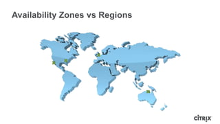 Availability Zones vs Regions
 