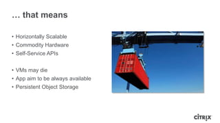 … that means

• Horizontally Scalable
• Commodity Hardware
• Self-Service APIs


• VMs may die
• App aim to be always available
• Persistent Object Storage
 