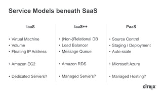 Service Models beneath SaaS

           IaaS                 IaaS++                   PaaS


• Virtual Machine       • (Non-)Relational DB   • Source Control
• Volume                • Load Balancer         • Staging / Deployment
• Floating IP Address   • Message Queue         • Auto-scale


• Amazon EC2            • Amazon RDS            • Microsoft Azure


• Dedicated Servers?    • Managed Servers?      • Managed Hosting?
 