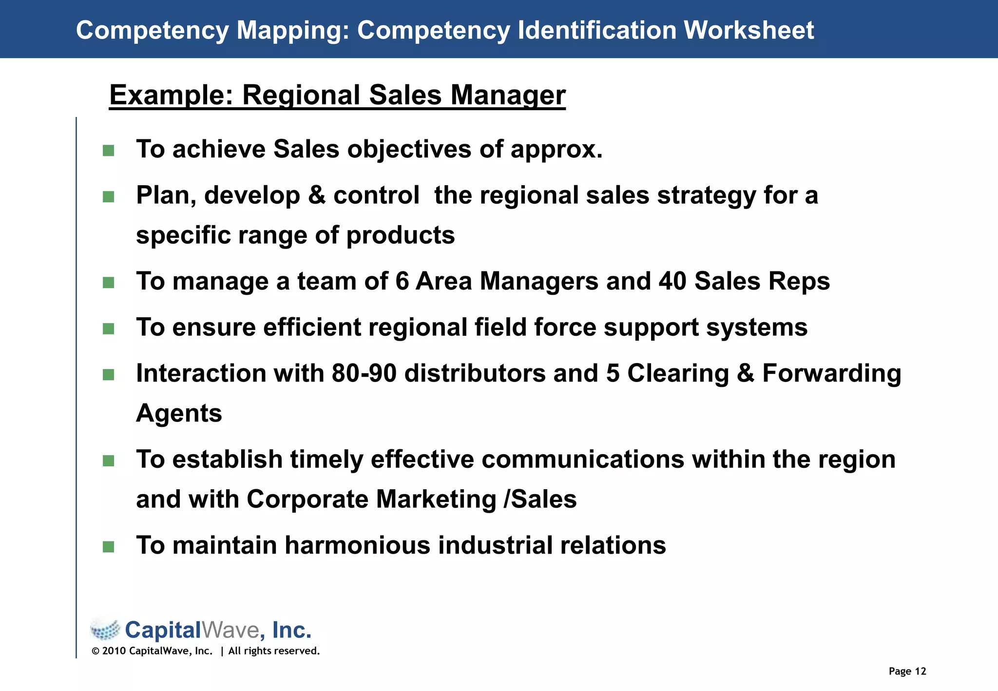 Focused  Behavioral Event Interview