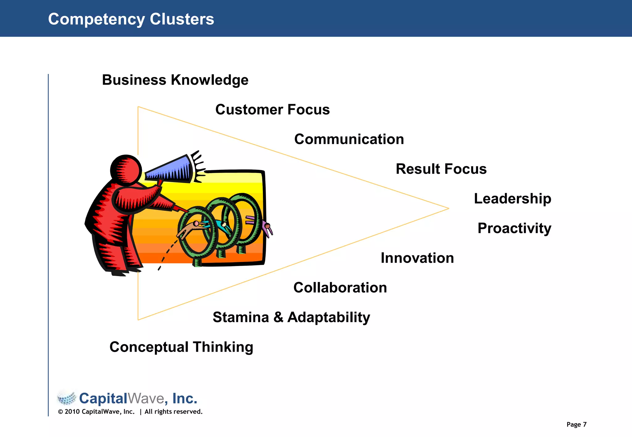 Competency ClustersBusiness KnowledgeCustomer FocusCommunicationResult FocusLeadershipProactivityInnovationCollaborationStamina & AdaptabilityConceptual Thinking