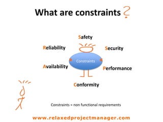 What are constraints
Security
Constraints
Performance
Safety
Reliability
Availability
Conformity
Constraints = non functional requirements
www.relaxedprojectmanager.com
 