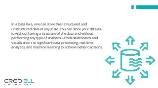 In a Data lake, one can store their structured and
unstructured data at any scale. You can store your data as-
is, without having a structure of the data and without
performing any type of analytics—from dashboards and
visualizations to significant data processing, real-time
analytics, and machine learning to achieve better decisions.
 