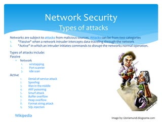 Network Security
                                         Types of attacks
Networks are subject to attacks from malicious sources. Attacks can be from two categories
1.  "Passive" when a network intruder intercepts data traveling through the network
2.  "Active" in which an intruder initiates commands to disrupt the networks normal operation.

Types of attacks include:
Passive
        Network
         1.   wiretapping
         2.   Port scanner
         3.   Idle scan
Active
         1.   Denial-of-service attack
         2.   Spoofing
         3.   Man in the middle
         4.   ARP poisoning
         5.   Smurf attack
         6.   Buffer overflow
         7.   Heap overflow
         8.   Format string attack
         9.   SQL injection


   Wikipedia
                                                                     Image by: Gloriamundi.blogsome.com
 