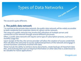 Types of Data Networks

The second is quite different.

2. The public data network
“In contrast to the private data network, the public data network will be widely accessible
to both residential and corporate clients of a given carrier network.
The setup of a public network may involve the utilization of multiple servers and
connection to the network through several different processes.
Often, a public data network will require some type of subscription process, such as a
monthly usage fee.
Upon receipt of the fee, the service provider will allow the creation of access credentials
that will allow the consumer to access authorized portions of the network and engage in
several functions commonly involved with data.
These include the ability to retrieve stores documents, create backups of important data
files, and archiving data such as historical information or other data that is understood to
be valuable for future applications."

                                                                             Wisegeek.com
 