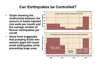 Can Earthquakes be Controlled?
• Graph showing the
relationship between the
amount of waste injected
into wells per month and
the average number of
Denver earthquakes per
month
• Some have suggested
that pumping fluids into
seismic gaps will cause
small earthquakes while
preventing large ones
 