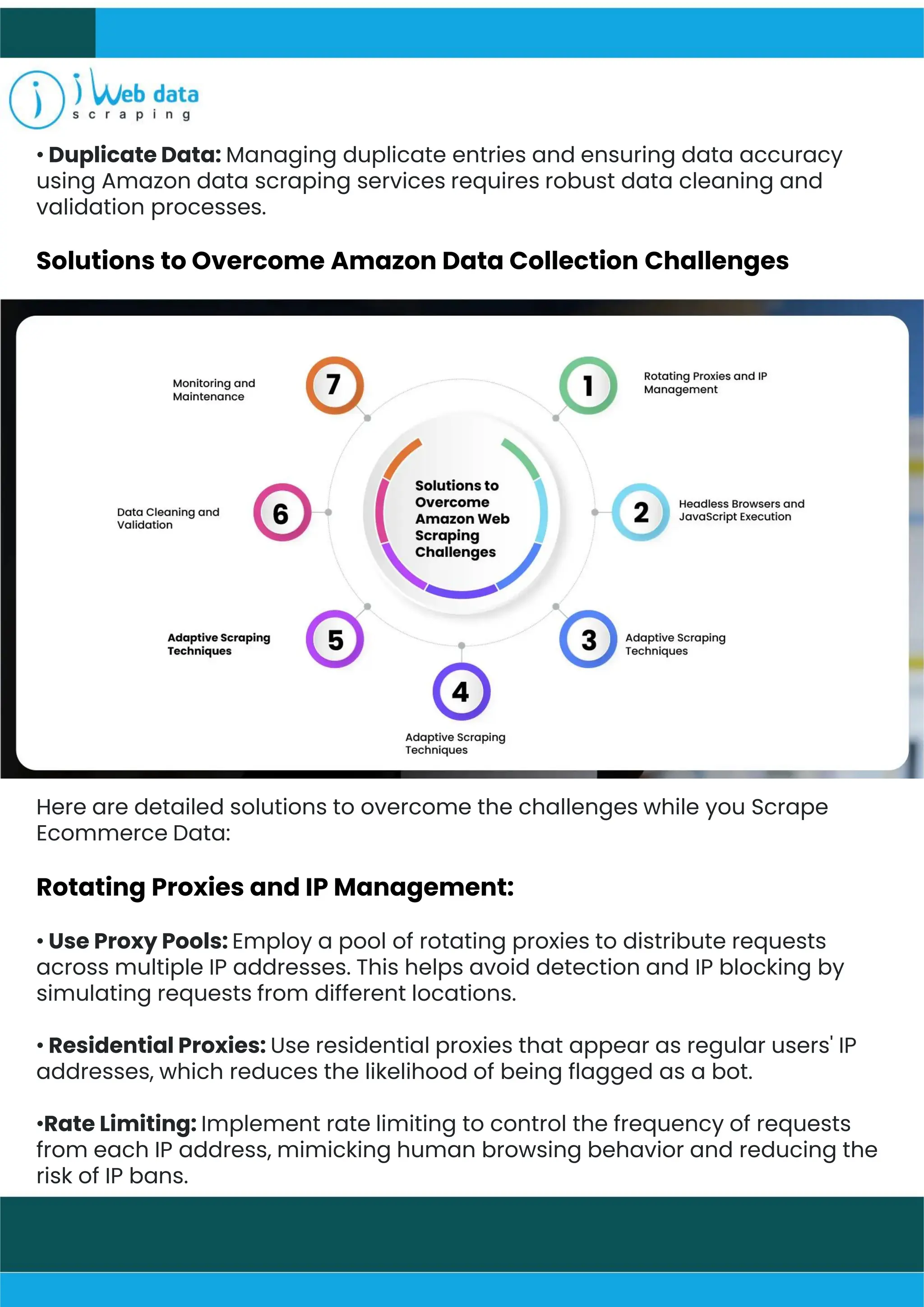 • Duplicate Data: Managing duplicate entries and ensuring data accuracy
using Amazon data scraping services requires robust data cleaning and
validation processes.
Solutions to Overcome Amazon Data Collection Challenges
Here are detailed solutions to overcome the challenges while you Scrape
Ecommerce Data:
Rotating Proxies and IP Management:
• Use Proxy Pools: Employ a pool of rotating proxies to distribute requests
across multiple IP addresses. This helps avoid detection and IP blocking by
simulating requests from different locations.
• Residential Proxies: Use residential proxies that appear as regular users' IP
addresses, which reduces the likelihood of being flagged as a bot.
•Rate Limiting: Implement rate limiting to control the frequency of requests
from each IP address, mimicking human browsing behavior and reducing the
risk of IP bans.
 