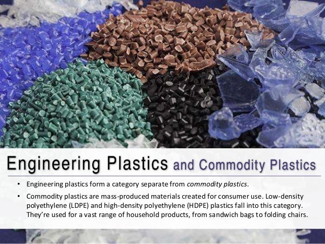 What Are Engineering Plastics