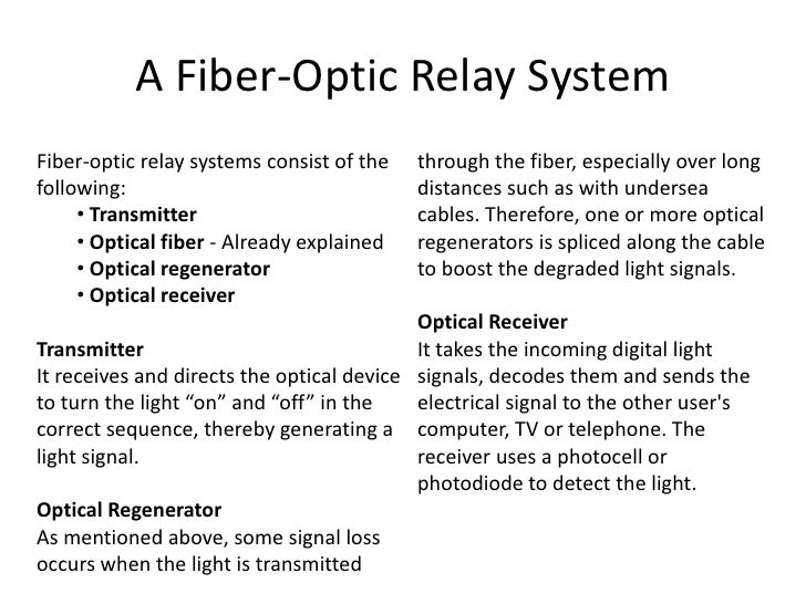 How Fiber Optics Work