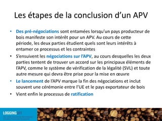Les étapes de la conclusion d’un APVDes pré-négociationssont entamées lorsqu’un pays producteur de bois manifeste son intérêt pour un APV. Au cours de cette période, les deux parties étudient quels sont leurs intérêts à entamer ce processus et les contraintesS’ensuivent les négociations sur l’APV, au cours desquelles les deux parties tentent de trouver un accord sur les principaux éléments de l’APV, comme le système de vérification de la légalité (SVL) et toute autre mesure qui devra être prise pour la mise en œuvre Le lancement de l’APV marque la fin des négociations et inclut souvent une cérémonie entre l’UE et le pays exportateur de bois Vient enfin le processus de ratification