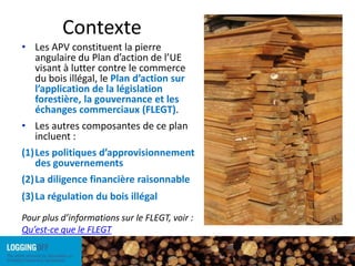 ContexteLes APV constituent la pierre angulaire du Plan d’action de l’UE visant à lutter contre le commerce du bois illégal, le Plan d’action sur l’application de la législation forestière, la gouvernance et les échanges commerciaux (FLEGT).Les autres composantes de ce plan incluent : Les politiques d’approvisionnement des gouvernementsLa diligence financière raisonnableLa régulation du bois illégalPour plus d’informations sur le FLEGT, voir :Qu’est-ce que le FLEGT