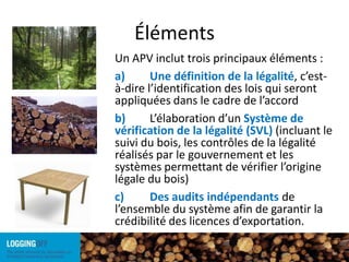 ÉlémentsUn APV inclut trois principaux éléments :a)	Une définition de la légalité, c’est-à-dire l’identification des lois qui seront appliquées dans le cadre de l’accord b)	L’élaboration d’un Système de vérification de la légalité (SVL) (incluant le suivi du bois, les contrôles de la légalité réalisés par le gouvernement et les systèmes permettant de vérifier l’origine légale du bois)c)	Des audits indépendants de l’ensemble du système afin de garantir la crédibilité des licences d’exportation.