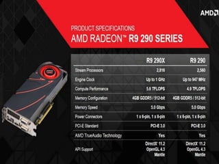 What are graphics cards