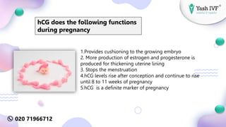 1.Provides cushioning to the growing embryo
2. More production of estrogen and progesterone is
produced for thickening ute...