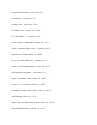 Secured Loan Calculator – earning rate – 51.35
Secured Loans – earning rate – 50.01
Insurance Auto – earning rate – 50.00
Educational Loans – earning rate – 50.00
Free Forex Trading – earning rate – 50.00
Car Free Insurance Online Quote – earning rate – 50.00
Students Debt Consolidation Loans – earning rate – 49.96
bad credit remortgages – earning rate – 49.47
data recovery service los angeles – earning rate – 49.37
Students Loan Consolidation Rates – earning rate – 49.17
conference calling companies – earning rate – 48.64
Student Consolidation Loans – earning rate – 48.15
free quote for car insurance – earning rate – 48.11
Consolidating Private Student Loans – earning rate – 47.96
Auto Insurance – earning rate – 47.81
Students loan consolidation interest rates – earning rate – 47.59
School Loan Consolidation – earning rate – 45.09
 
