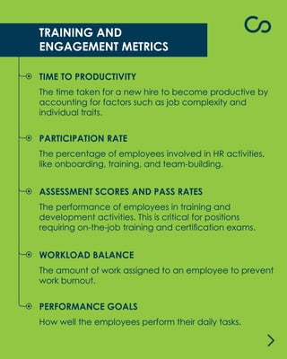 What are HR metrics, and why do they matter | PDF