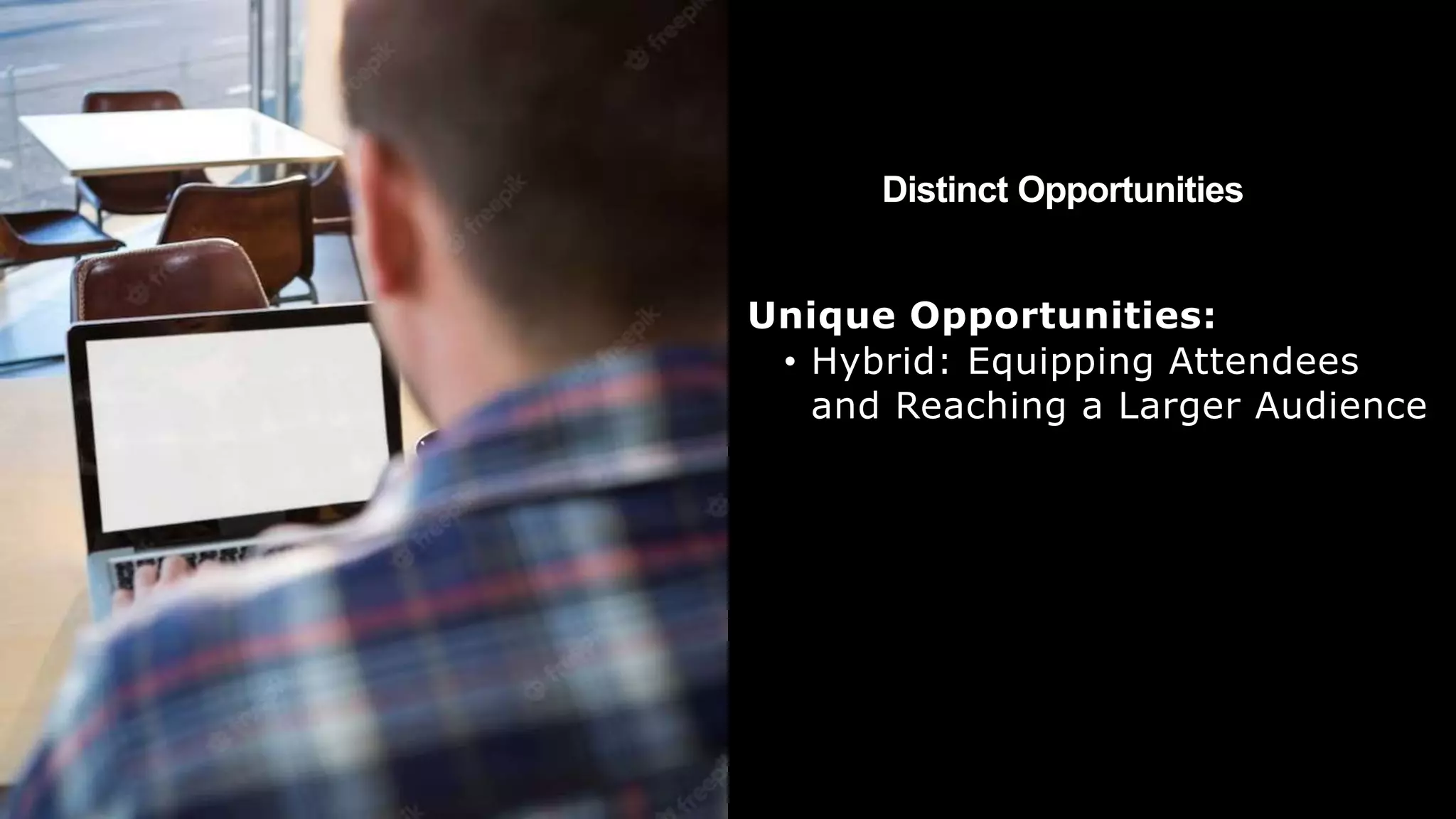 Distinct Opportunities
Unique Opportunities:
• Hybrid: Equipping Attendees
and Reaching a Larger Audience
