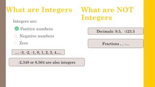 What are integers, comparison and number line | PPTX