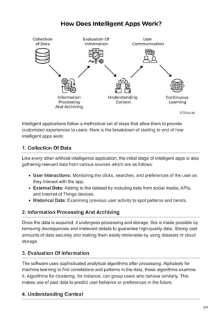 What are intelligent apps? What is the role of data science in them? | PDF