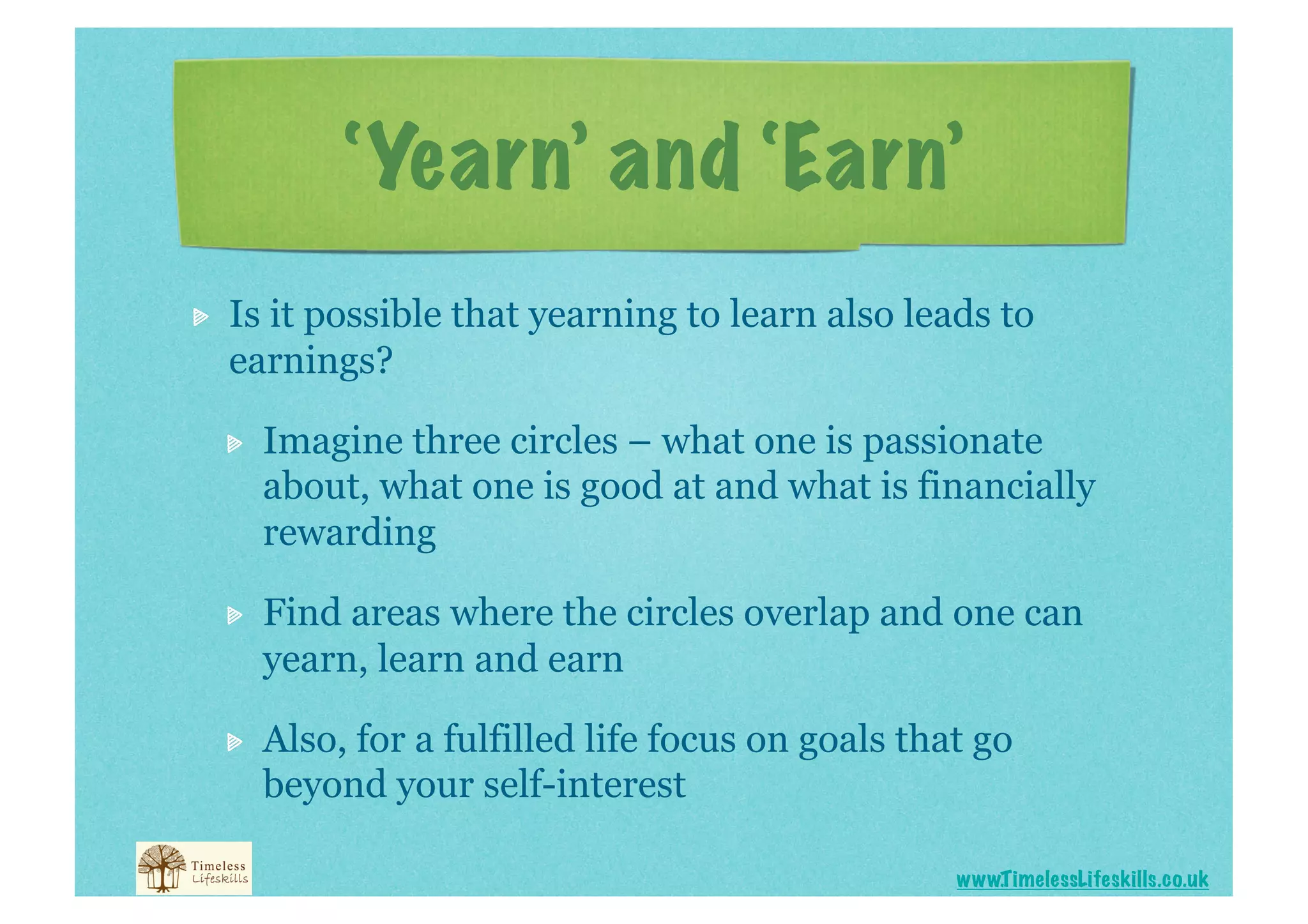 ‘Yearn’ and ‘Earn’

    Is it possible that yearning to learn also leads to
     earnings?

     
    Imagine three circles – what one is passionate
          about, what one is good at and what is financially
          rewarding

     
    Find areas where the circles overlap and one can
          yearn, learn and earn

     
    Also, for a fulfilled life focus on goals that go
          beyond your self-interest

                                                       www.T imelessLifeskills.co.uk
 