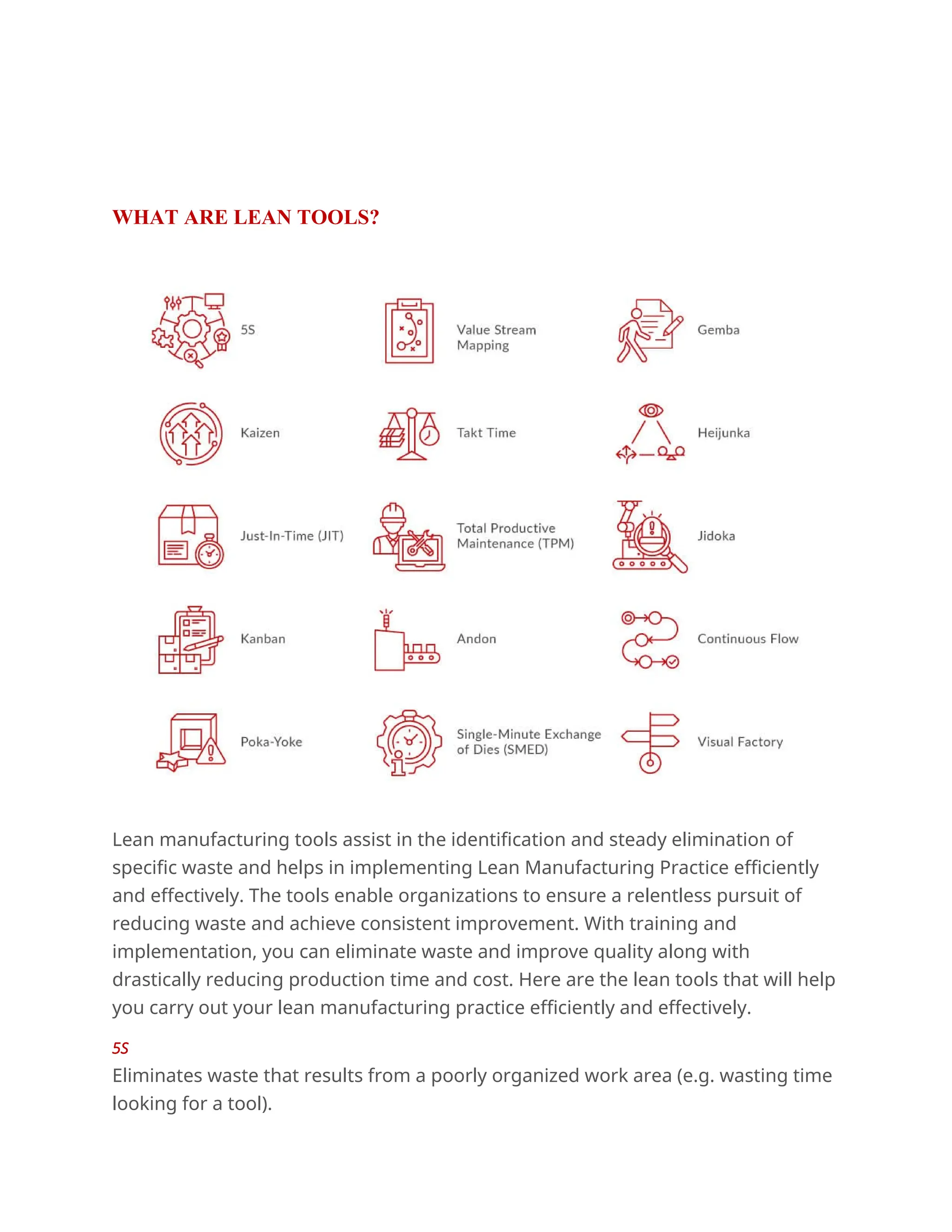 WHAT ARE LEAN TOOLS?
Lean manufacturing tools assist in the identification and steady elimination of
specific waste and helps in implementing Lean Manufacturing Practice efficiently
and effectively. The tools enable organizations to ensure a relentless pursuit of
reducing waste and achieve consistent improvement. With training and
implementation, you can eliminate waste and improve quality along with
drastically reducing production time and cost. Here are the lean tools that will help
you carry out your lean manufacturing practice efficiently and effectively.
5S
Eliminates waste that results from a poorly organized work area (e.g. wasting time
looking for a tool).
 