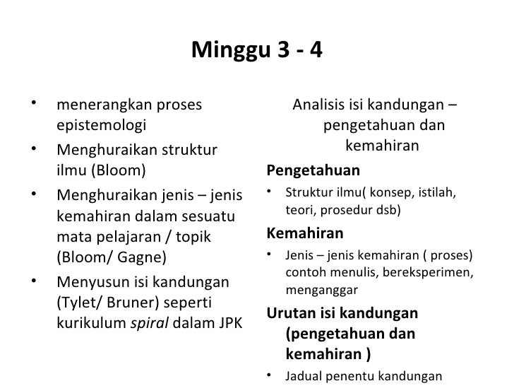 Contoh Soalan Struktur Geografi - Selangor q