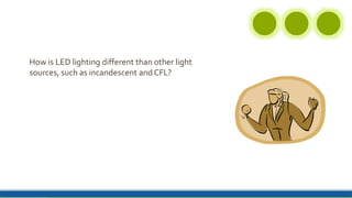 What Are LEDS? 10 Reasons Why This Technology Can Benefit Your Business