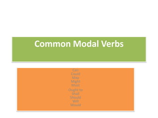 Common Modal VerbsCan CouldMayMightMustOughttoShallShouldWillWould
