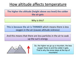 What are Mountain Environments Really Like | PPTX