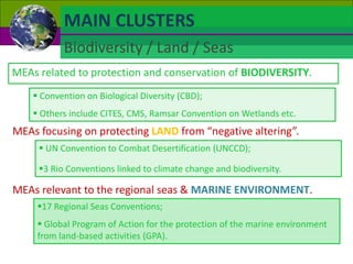 MAIN CLUSTERS
Biodiversity / Land / Seas
MEAs related to protection and conservation of BIODIVERSITY.
MEAs focusing on protecting LAND from “negative altering”.
MEAs relevant to the regional seas & MARINE ENVIRONMENT.
 Convention on Biological Diversity (CBD);
 Others include CITES, CMS, Ramsar Convention on Wetlands etc.
 UN Convention to Combat Desertification (UNCCD);
3 Rio Conventions linked to climate change and biodiversity.
17 Regional Seas Conventions;
 Global Program of Action for the protection of the marine environment
from land-based activities (GPA).
 