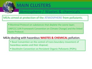 MAIN CLUSTERS
Atmosphere / Wastes & chemicals
MEAs aimed at protection of the ATMOSPHERE from pollutants.
 Montreal Protocol on substances that deplete the ozone layer;
UNFCCC (UN Framework Convention on Climate Change) and the linked
Kyoto Protocol.
MEAs dealing with hazardous WASTES & CHEMICAL pollution.
 Basel Convention on the control of trans boundary movement of
hazardous wastes and their disposal;
 Stockholm Convention on Persistent Organic Pollutants (POPs).
 