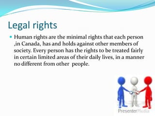 Individual Rights Caanda What are my rights and responsibilities living in citizenship in canada ...