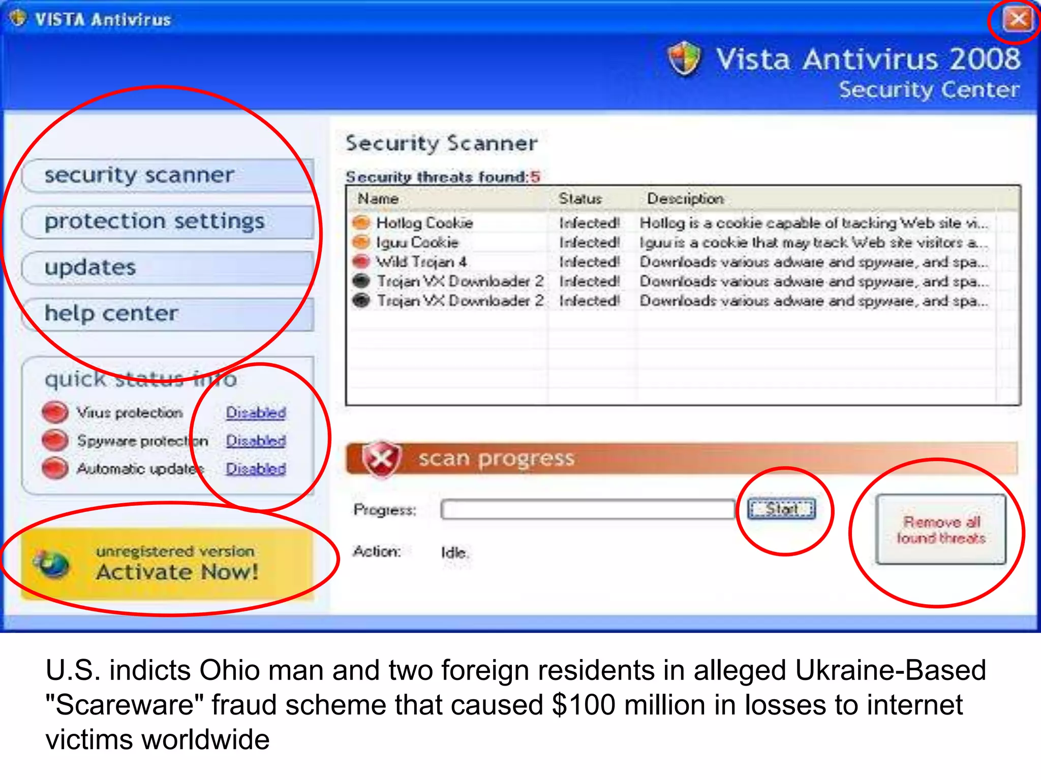U.S. indicts Ohio man and two foreign residents in alleged Ukraine-Based "Scareware" fraud scheme that caused $100 million in losses to internet victims worldwide